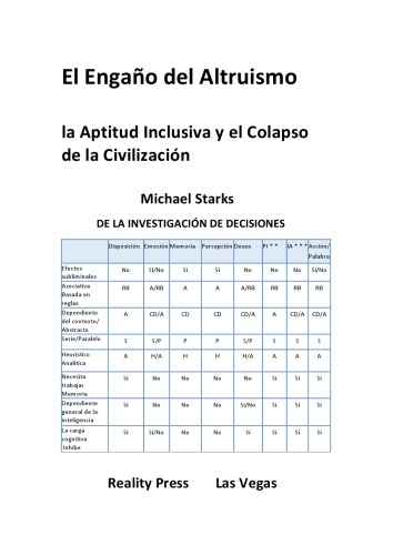El Engaño del Altruismo - la Aptitud Inclusiva y el Colapso de la Civilización