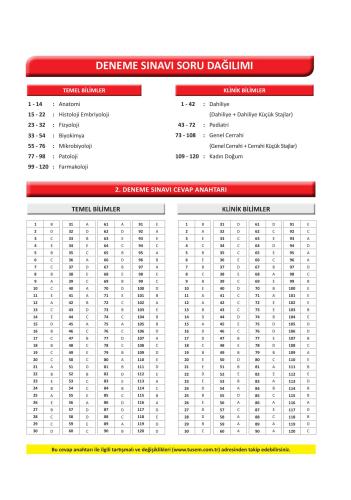 1.-2.-3.-4. Tus Deneme Sınavları ve Açıklamalı Cevaplı Kitapçıkları