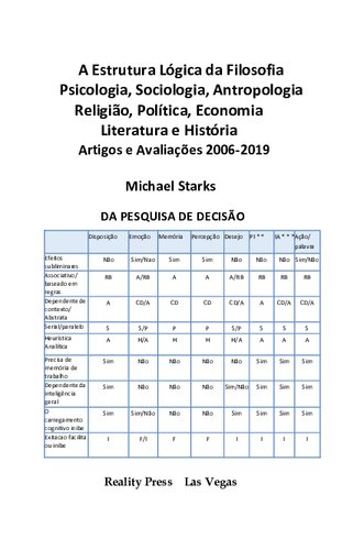 A Estrutura Lógica da Filosofia, Psicologia, Sociologia, Antropologia ,  Religião, Política, Economia , Literatura e História: Artigos e Avaliações 2006-2019