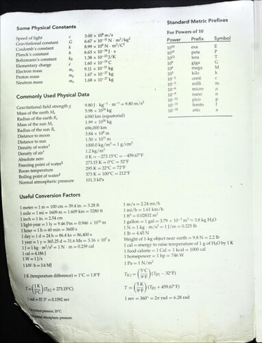Six Ideas that Shaped Physics: Unit Q: Particles Behave Like Waves