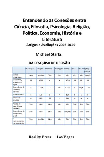 Entendendo as Conexões entre Ciência, Filosofia, Psicologia, Religião, Política, Economia, História e Literatura      -           Artigos e Avaliações 2006-2019