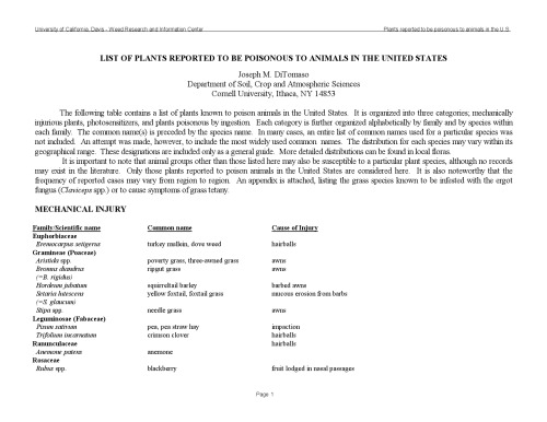 List of Plants Reported to be Poisonous to Animals in the United States