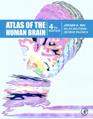 Atlas of the Human Brain