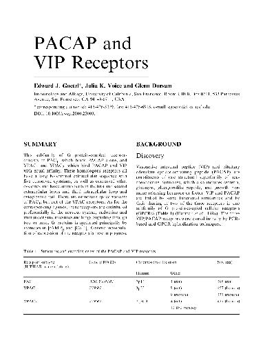 PACAP and VIP Receptors