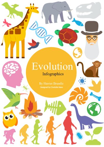 Evolution Infographics