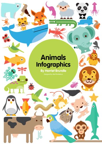 Animals Infographics