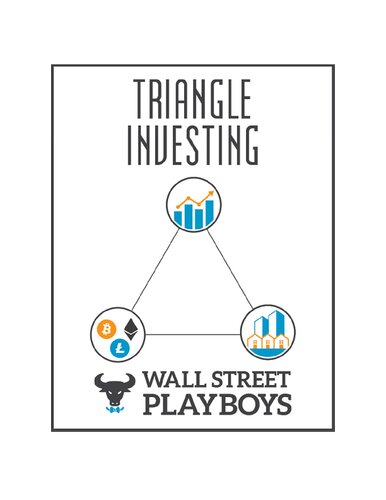 Triangle Investing