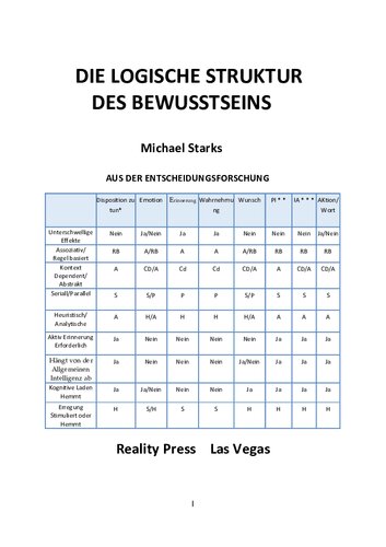 DIE LOGISCHE STRUKTUR DES BEWUSSTSEINS