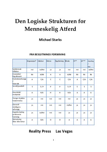 Den Logiske Strukturen for Menneskelig Atferd