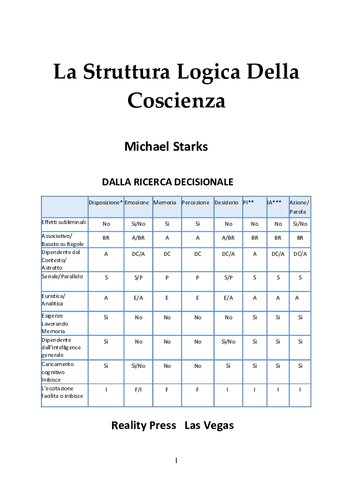 La Struttura Logica Della Coscienza
