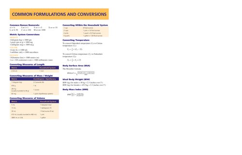 Manual for Pharmacy Technicians