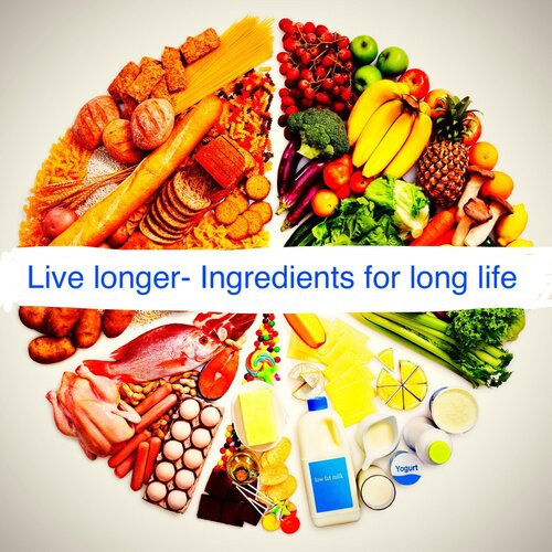 Live Longer- Ingredients for long life (book 1): Written by Ben Hattrell (BSc) Hons