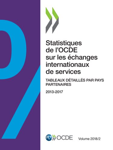 Statistiques De L'ocde Sur Les Échanges Internatio: TABLEAUX DÉTAILLÉS PAR PAYS PARTENAIRES