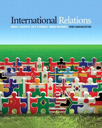 International relations