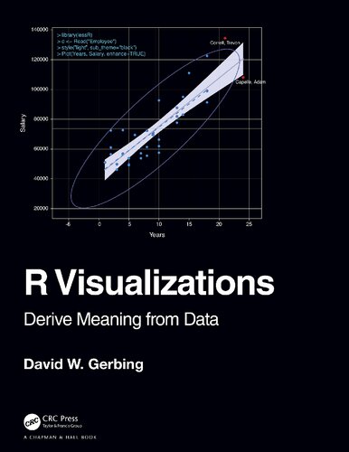 R Visualizations: Derive Meaning from Data