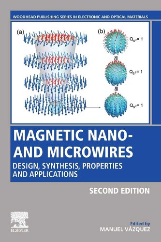 Magnetic Nano- and Microwires: Design, Synthesis, Properties and Applications