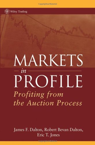 Markets in Profile: Profiting from the Auction Process