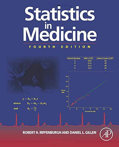 Statistics in Medicine