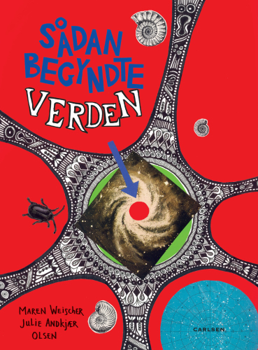 Sådan begyndte verden