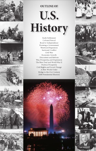 Outline of the U.S. economy