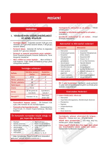 Tusdata Pediatri Hızlı Tekrar