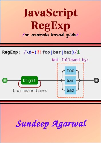 JavaScript RegExp
