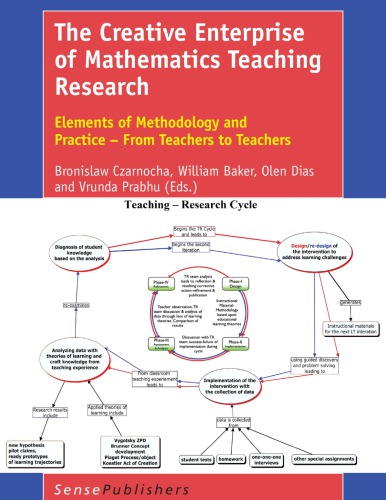 The creative enterprise of mathematics teaching research: elements of methodology and practice: from teachers to teachers
