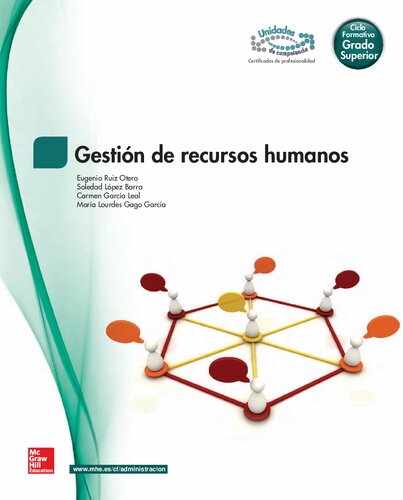 Gestión de recursos humanos