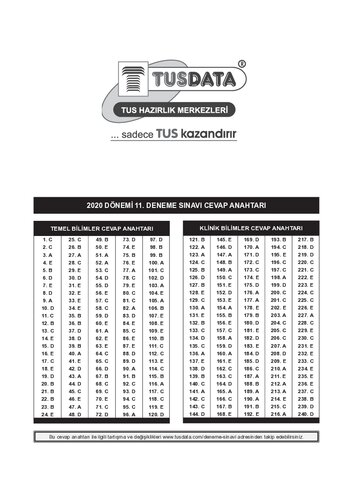 2020 Tusdata 11. Deneme Sınavı Açıklamalı Kitapçığı