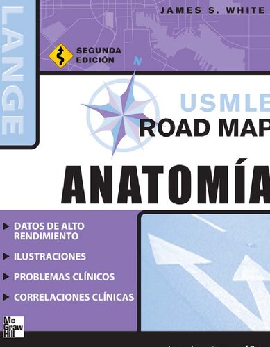 USML ROAD MAP para anatomia