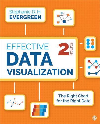 Effective data visualization: the right chart for the right data