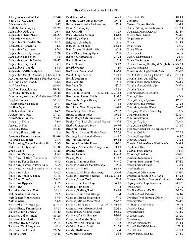 Woodworking Shopnotes Contents Index (1-81)