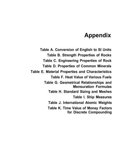 SME Mining Engineering Handbook