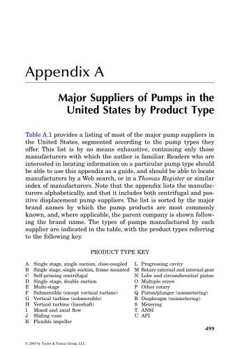 Pump Characteristics and Applications,