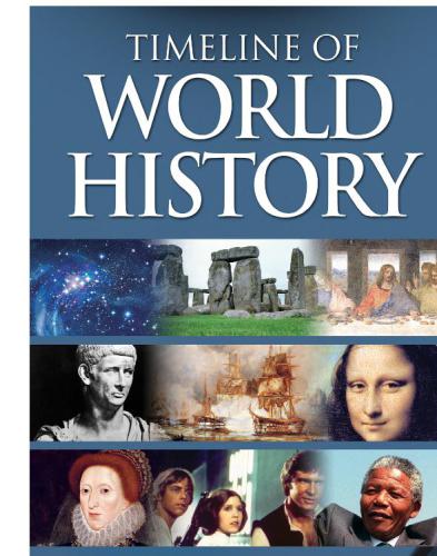 Timeline of World History