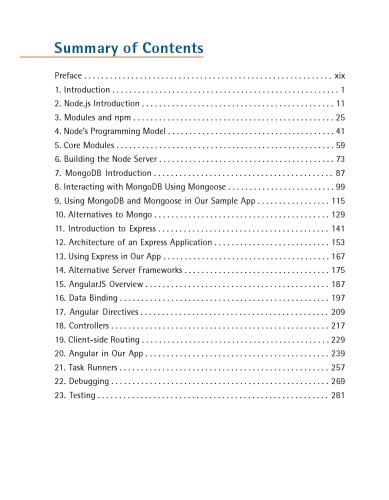 Full Stack JavaScript Development With MEAN