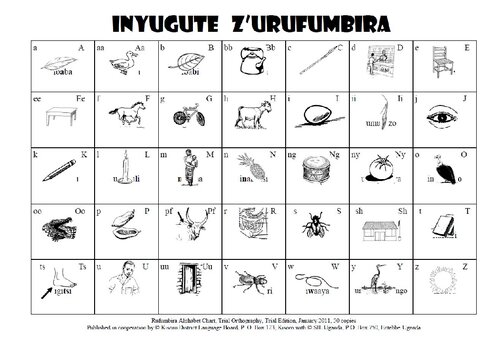 Inyugute zʼurufumbira. Rufumbira Alphabet Chart