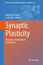 Synaptic Plasticity: Dynamics, Development and Disease