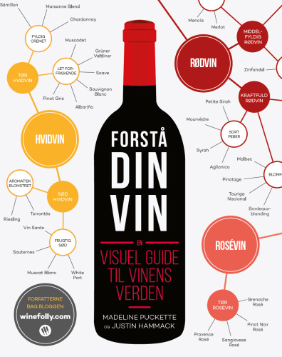 Forstå din vin: en visuel guide til vinens verden