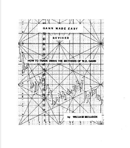 How to Trade Using the Methods of W. D. Gann
