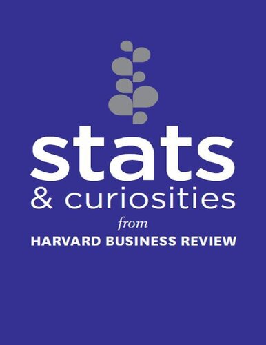 Stats and Curiosities from Harvard Business Review