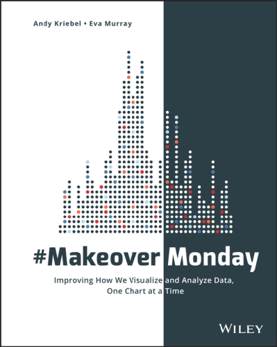 #MakeOverMonday: improving how we visualize and analyze data, one chart at a time