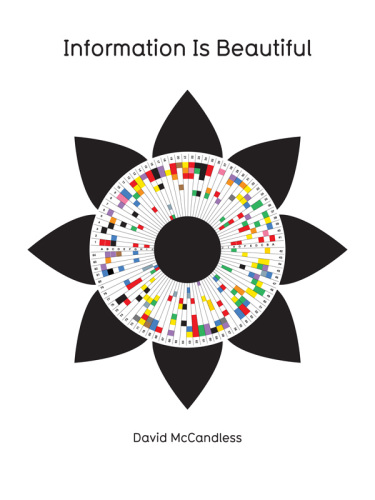 Information is Beautiful