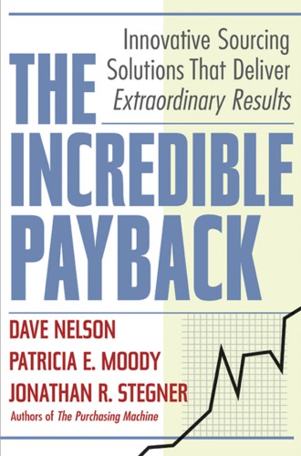 The incredible payback innovative sourcing solutions that deliver extraordinary results