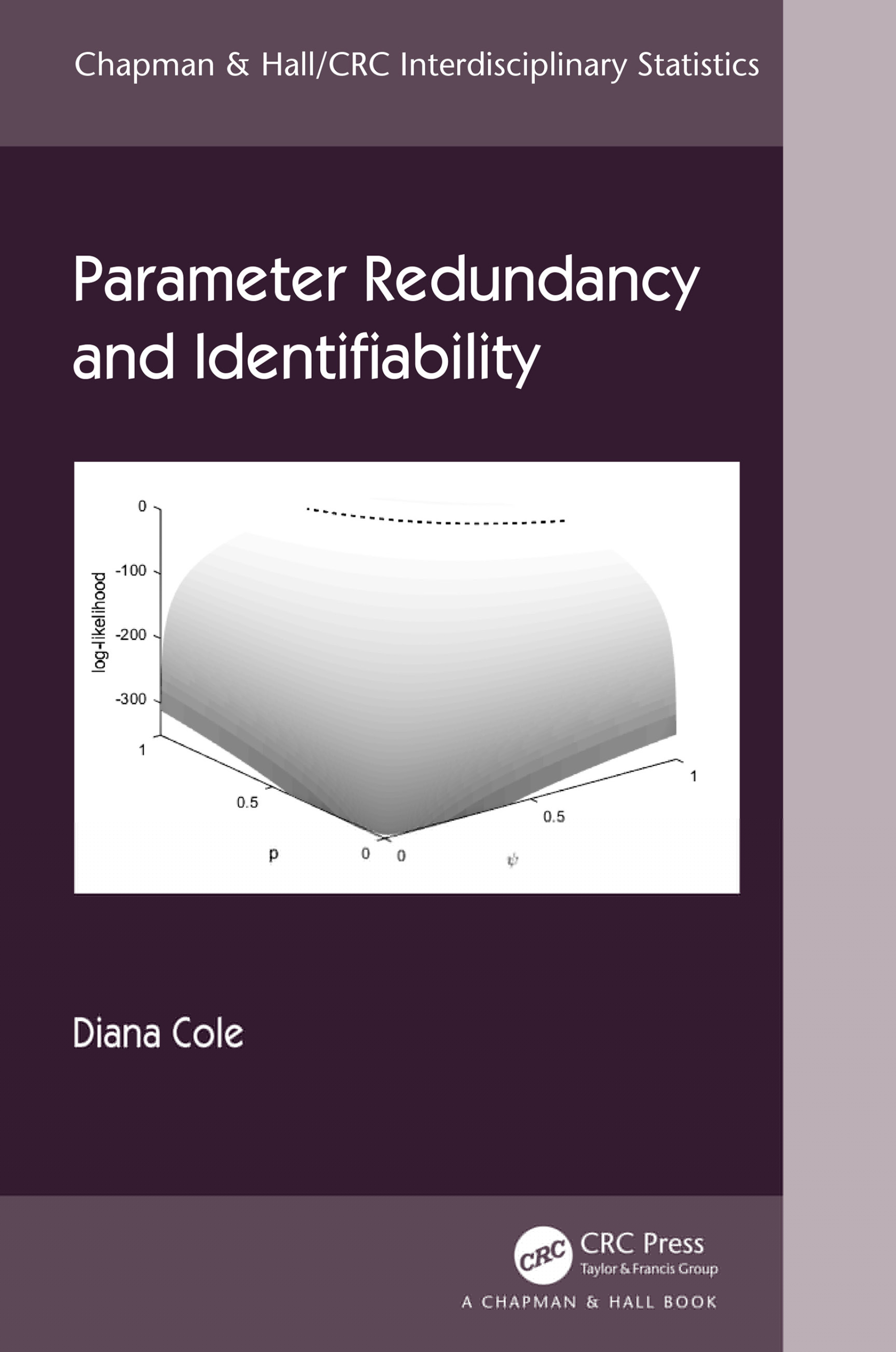 Parameter Redundancy and Identifiability