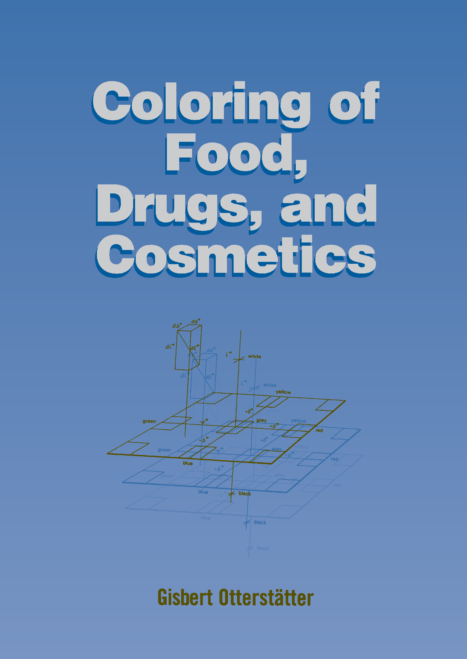 Coloring of Food, Drugs, and Cosmetics