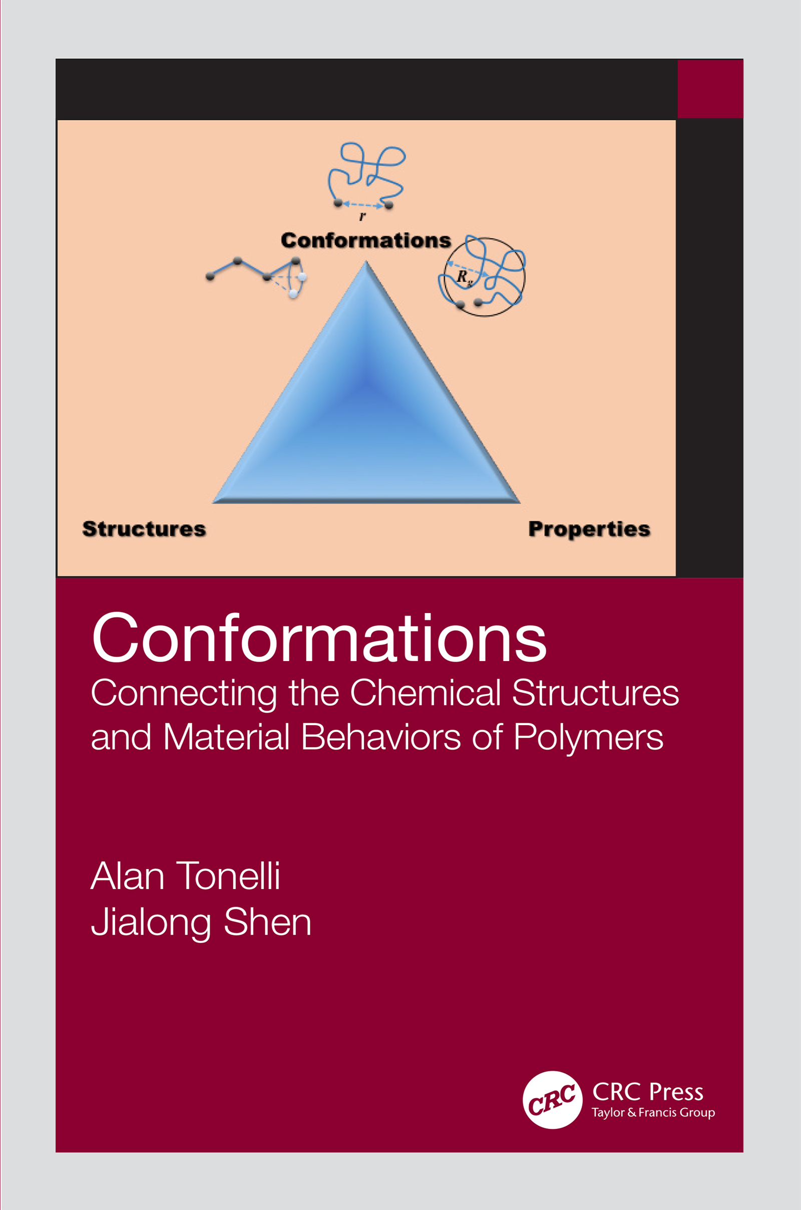 Conformations-Connecting the Chemical Structures and Material Behaviors of Polymers