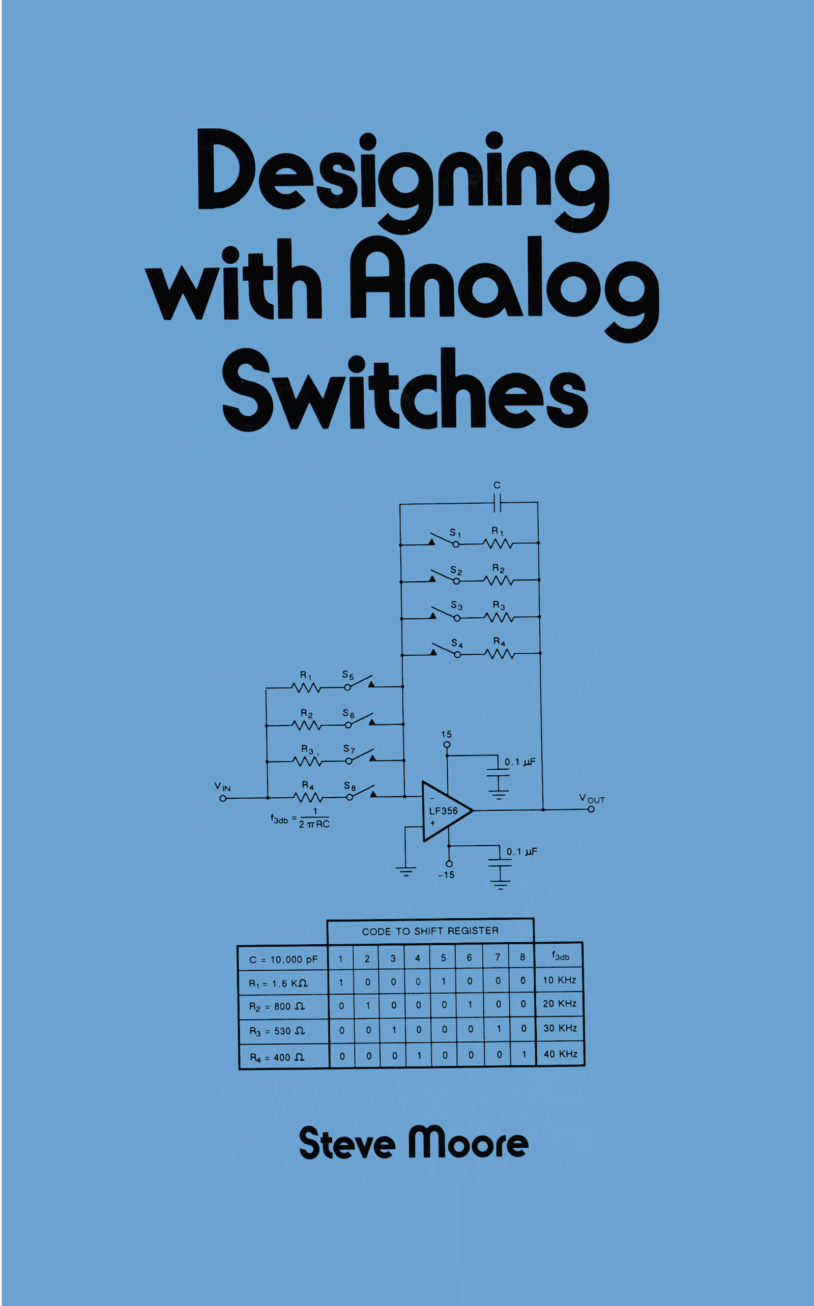 Designing with Analog Switches