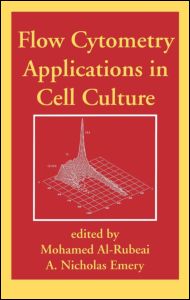 Flow Cytometry Applications in Cell Culture
