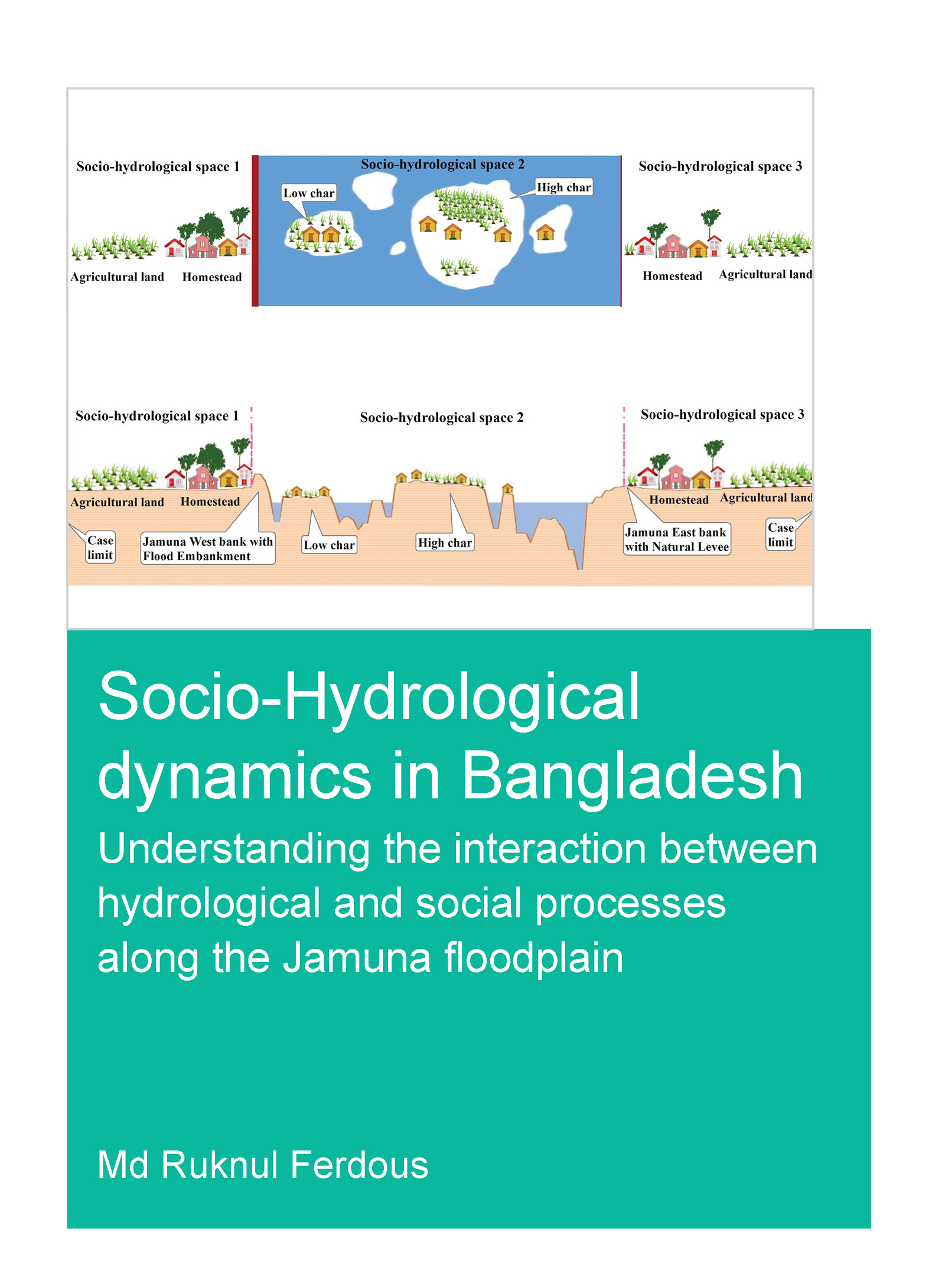 Socio-Hydrological Dynamics in Bangladesh-Understanding the Interaction Between Hydrological and Social Processes Along the Jamuna Floodplain